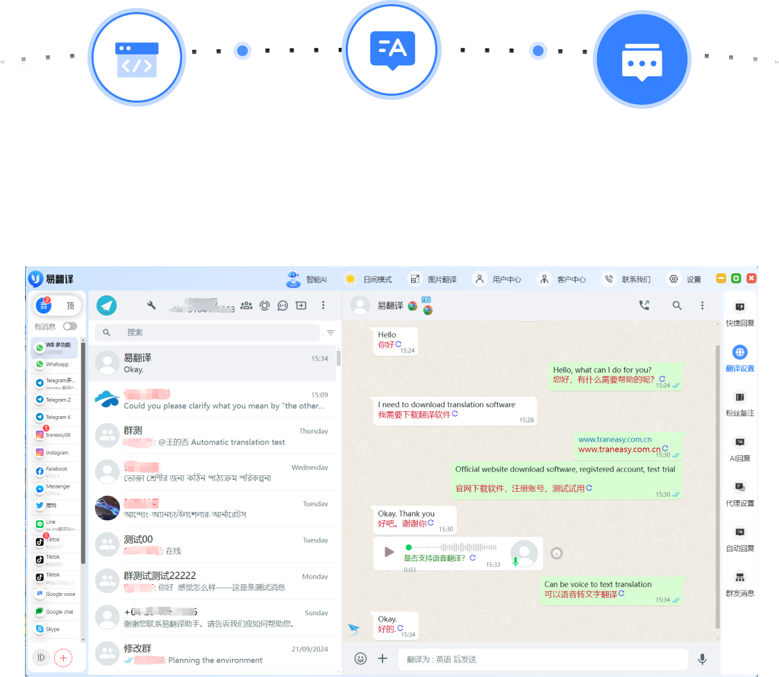 易翻译学术投稿怎么用？